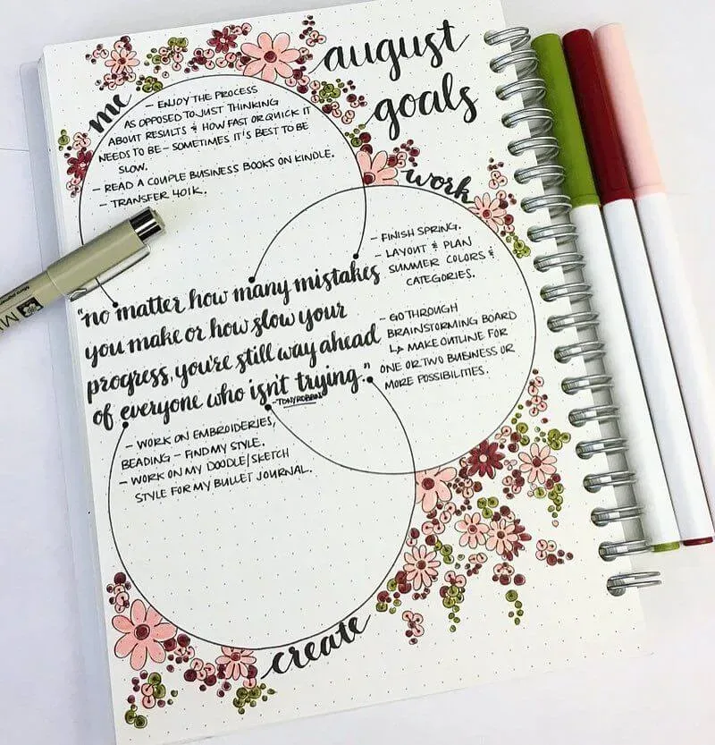 Journal showing quotes and motivation entries