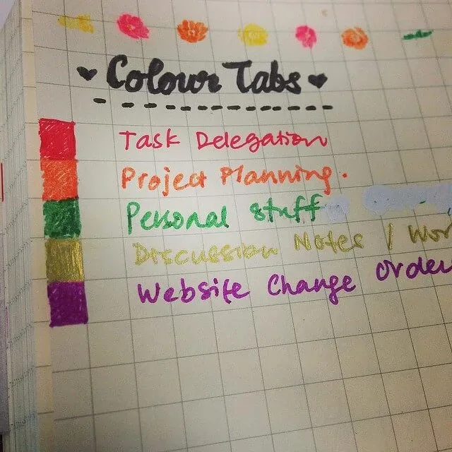 Notebook showing color coded tabs for different entries